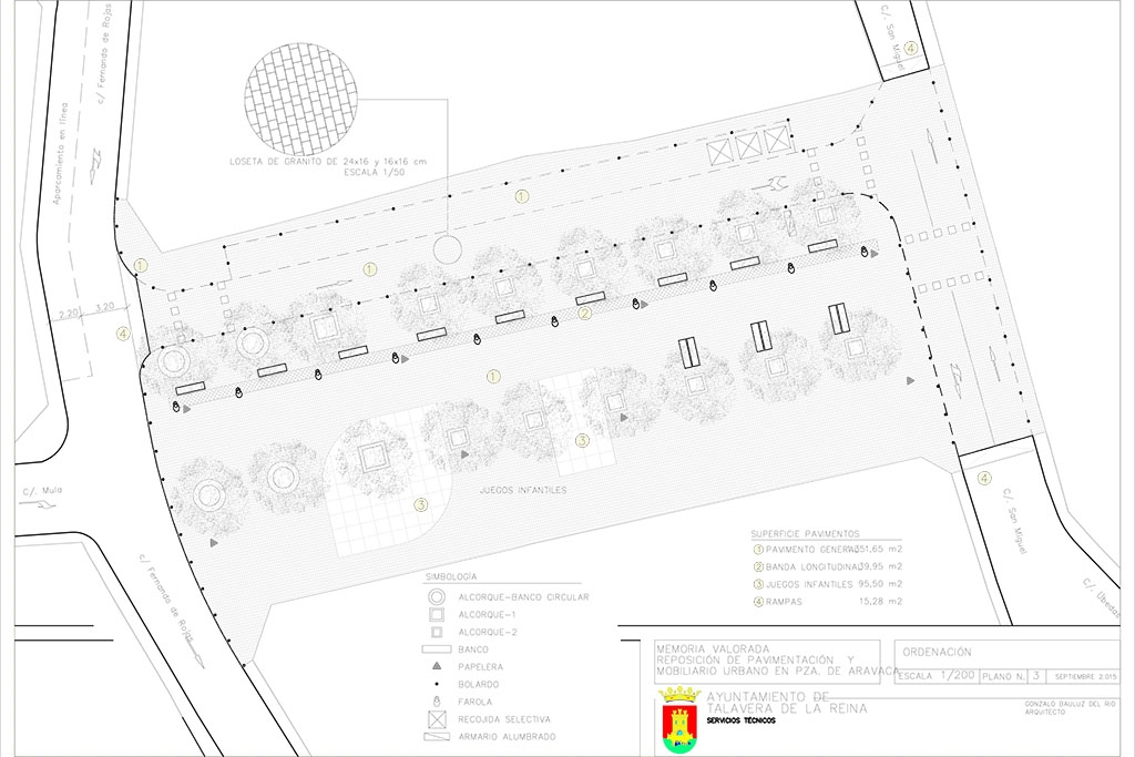 Remodelación de la Plaza de Aravaca en Talavera de la Reina